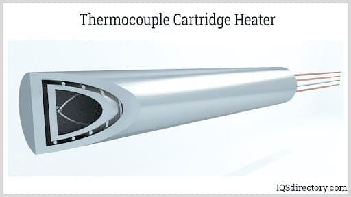 Thermocouple Cartridge Heater