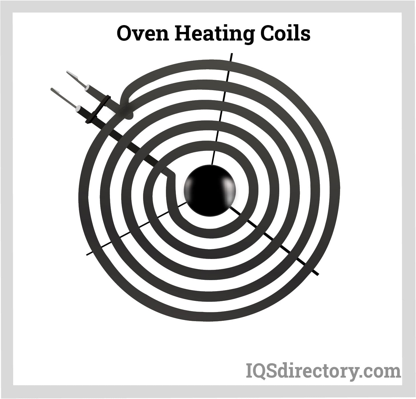 Oven Heating Coils